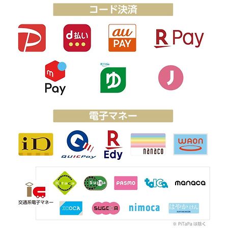 Apa Hotel & Resort Osaka Namba Ekimae Tower Zewnętrze zdjęcie