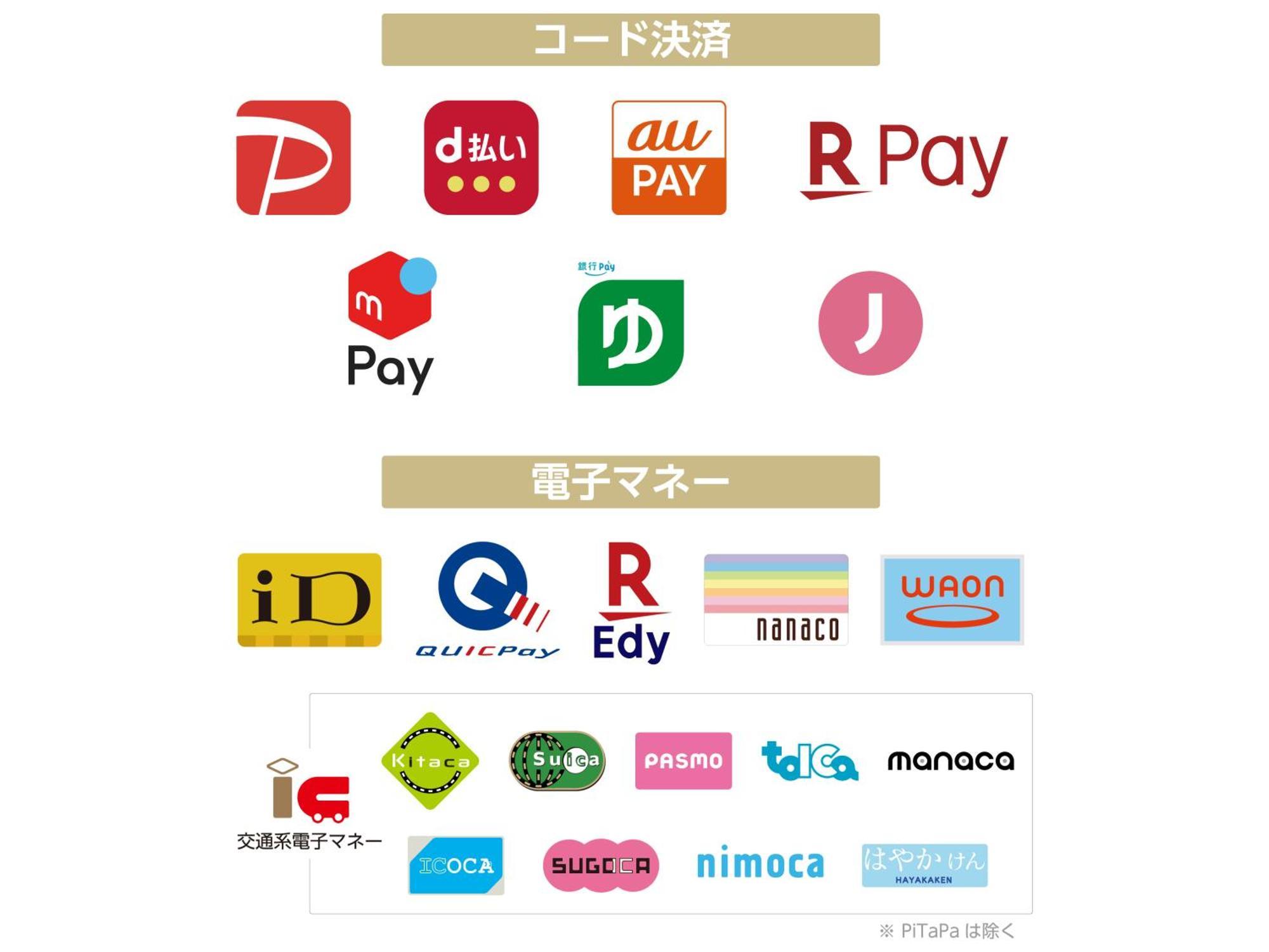Apa Hotel & Resort Osaka Namba Ekimae Tower Zewnętrze zdjęcie